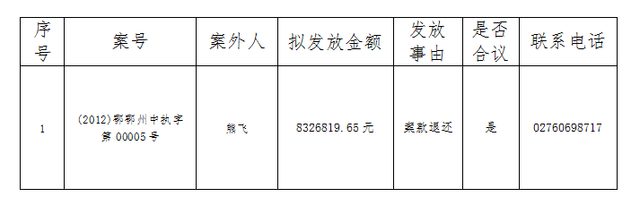 图1.png 图1.png